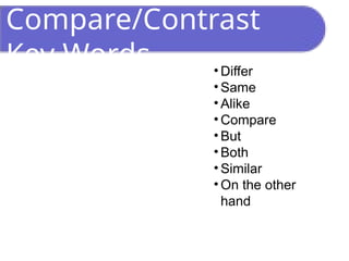 Compare/Contrast
Key Words • Differ
• Same
• Alike
• Compare
• But
• Both
• Similar
• On the other
hand
 