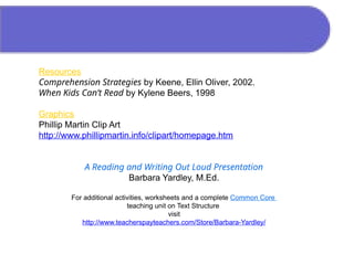 Resources
Comprehension Strategies by Keene, Ellin Oliver, 2002.
When Kids Can’t Read by Kylene Beers, 1998
Graphics
Phillip Martin Clip Art
http://www.phillipmartin.info/clipart/homepage.htm
A Reading and Writing Out Loud Presentation
Barbara Yardley, M.Ed.
For additional activities, worksheets and a complete Common Core
teaching unit on Text Structure
visit
http://www.teacherspayteachers.com/Store/Barbara-Yardley/
 