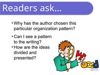 Readers ask…
• Can I see a pattern
to the writing?
• How are the ideas
divided and
presented?
• Why has the author chosen this
particular organization pattern?
 