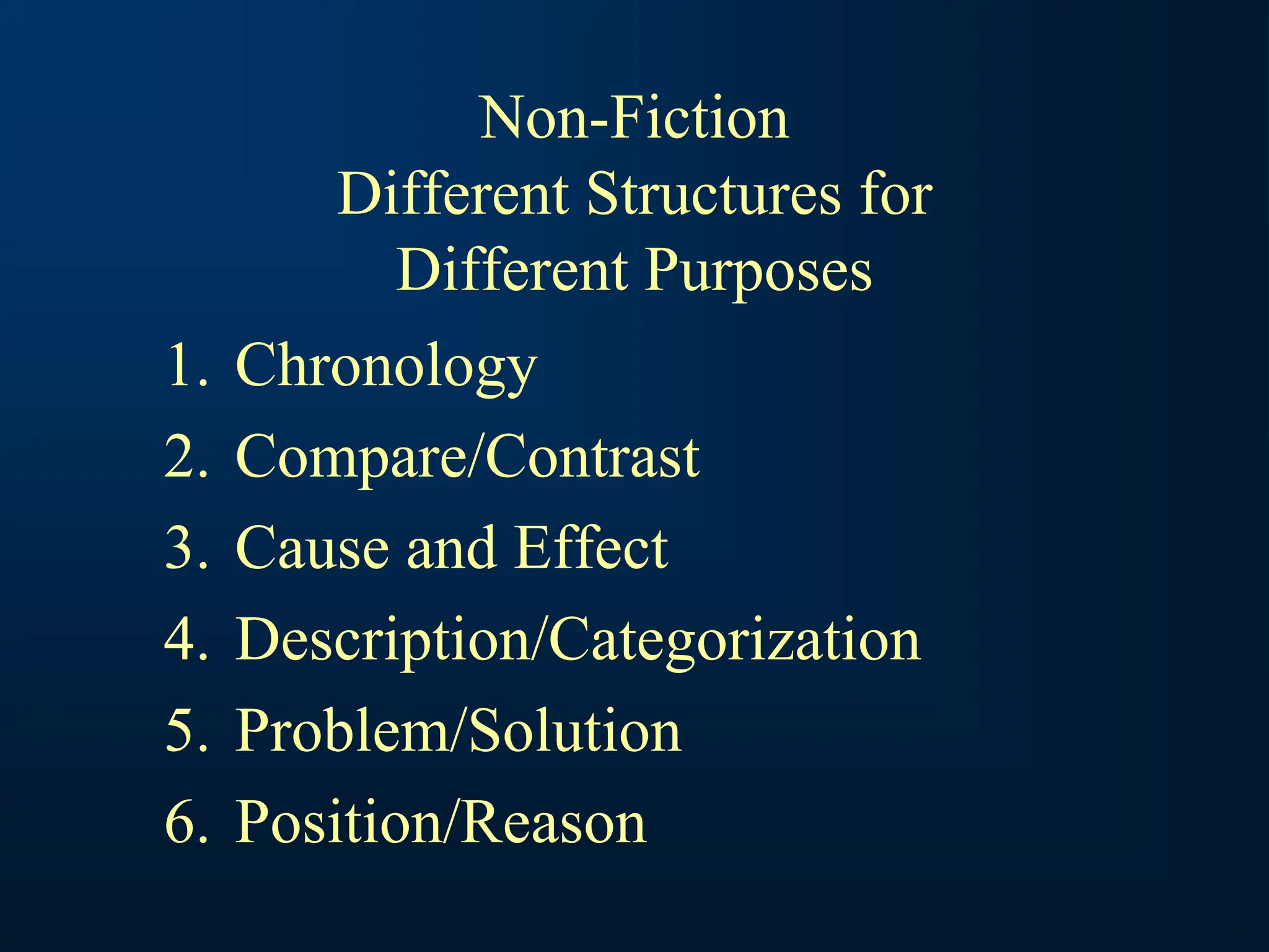 Non-Fiction
Different Structures for
Different Purposes
1. Chronology
2. Compare/Contrast
3. Cause and Effect
4. Description/Categorization
5. Problem/Solution
6. Position/Reason
 