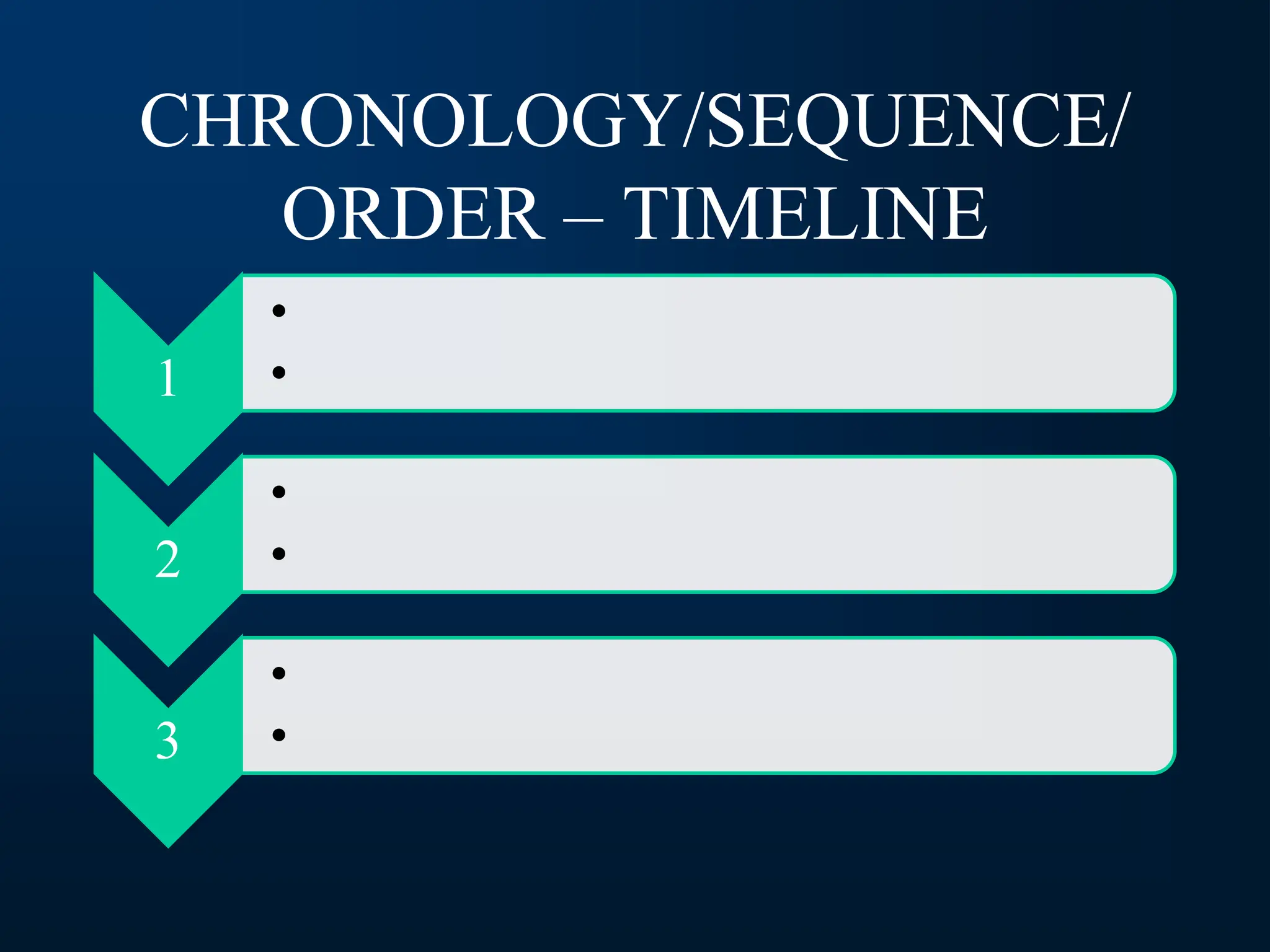 CHRONOLOGY/SEQUENCE/
ORDER – TIMELINE
1
•
•
2
•
•
3
•
•
 