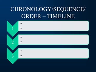 CHRONOLOGY/SEQUENCE/
ORDER – TIMELINE
1
•
•
2
•
•
3
•
•
 