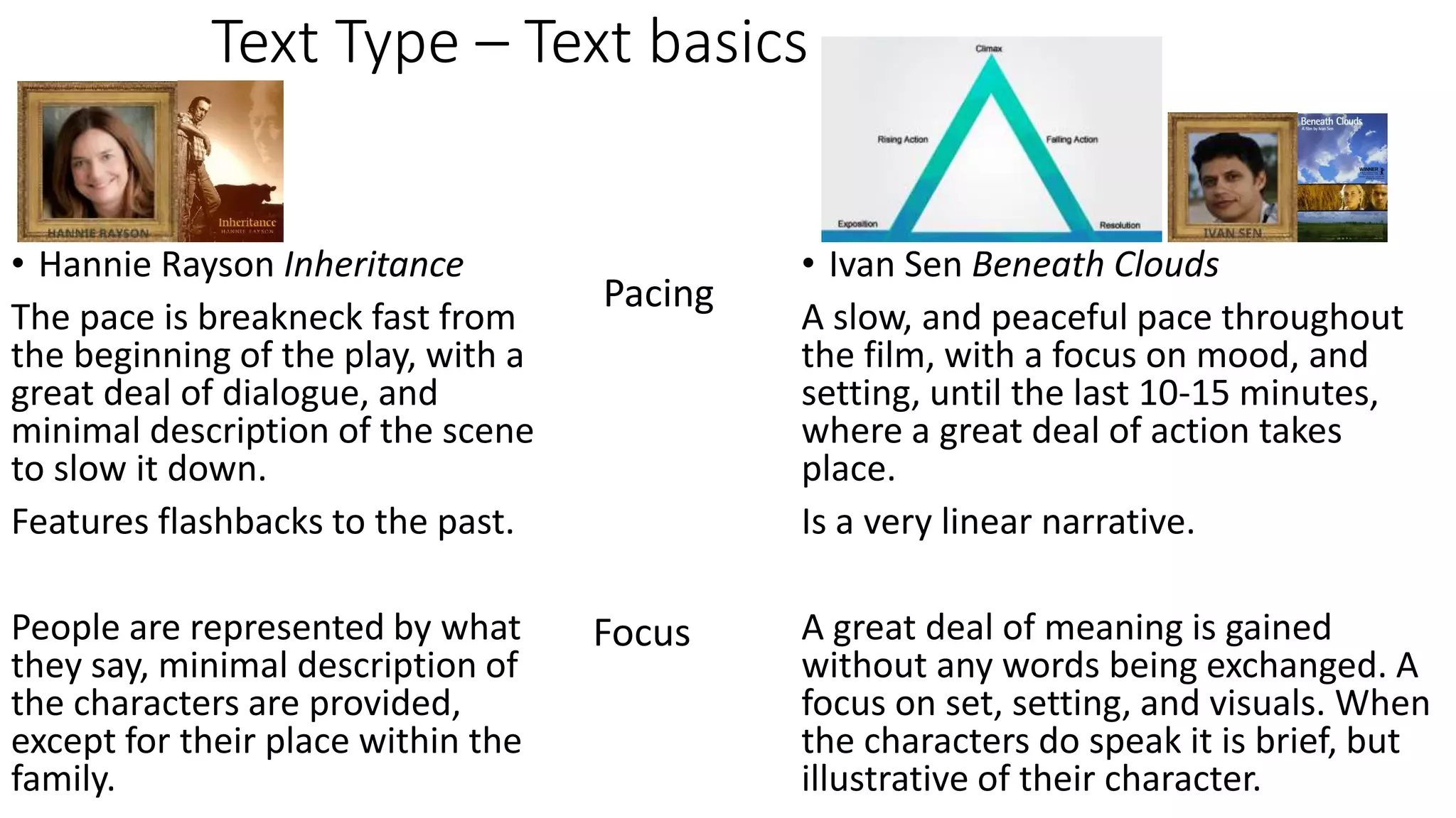 Comparing Hannie Rayson's Inheritance with Ivan Sen's Beneath Clouds | PPTX