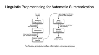 Text summarization | PPTX