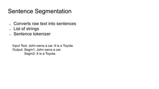 Text summarization | PPTX