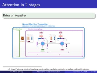 Attention in 2 stages
Bring all together
ref: https://jalammar.github.io/visualizing-neural-machine-translation-mechanics-of-seq2seq-models-with-attention
Tho Phan (VJAI) Abstractive Text Summarization December 01, 2019 14 / 64
 