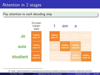 Attention in 2 stages
Pay attention to each decoding step
ref: https://jalammar.github.io/visualizing-neural-machine-translation-mechanics-of-seq2seq-models-with-attention
Tho Phan (VJAI) Abstractive Text Summarization December 01, 2019 15 / 64
 