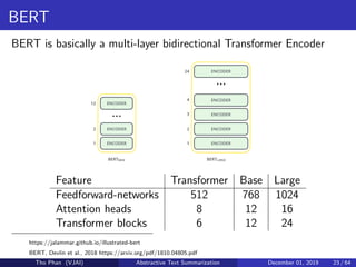 BERT
BERT is basically a multi-layer bidirectional Transformer Encoder
Feature Transformer Base Large
Feedforward-networks 512 768 1024
Attention heads 8 12 16
Transformer blocks 6 12 24
https://jalammar.github.io/illustrated-bert
BERT, Devlin et al., 2018 https://arxiv.org/pdf/1810.04805.pdf
Tho Phan (VJAI) Abstractive Text Summarization December 01, 2019 23 / 64
 