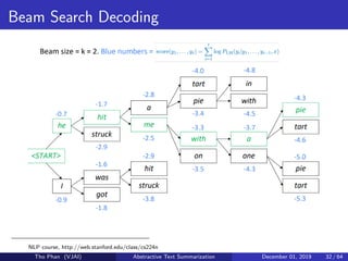 Beam Search Decoding
NLP course, http://web.stanford.edu/class/cs224n
Tho Phan (VJAI) Abstractive Text Summarization December 01, 2019 32 / 64
 