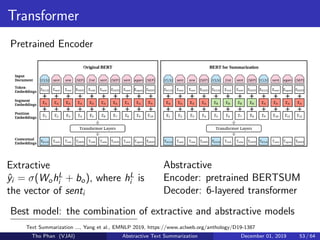 Transformer
Pretrained Encoder
Extractive
ˆyi = σ(WohL
i + bo), where hL
i is
the vector of senti
Abstractive
Encoder: pretrained BERTSUM
Decoder: 6-layered transformer
Best model: the combination of extractive and abstractive models
Text Summarization ..., Yang et al., EMNLP 2019, https://www.aclweb.org/anthology/D19-1387
Tho Phan (VJAI) Abstractive Text Summarization December 01, 2019 53 / 64
 