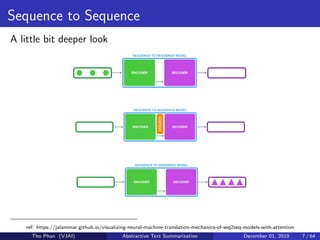 Sequence to Sequence
A little bit deeper look
ref: https://jalammar.github.io/visualizing-neural-machine-translation-mechanics-of-seq2seq-models-with-attention
Tho Phan (VJAI) Abstractive Text Summarization December 01, 2019 7 / 64
 