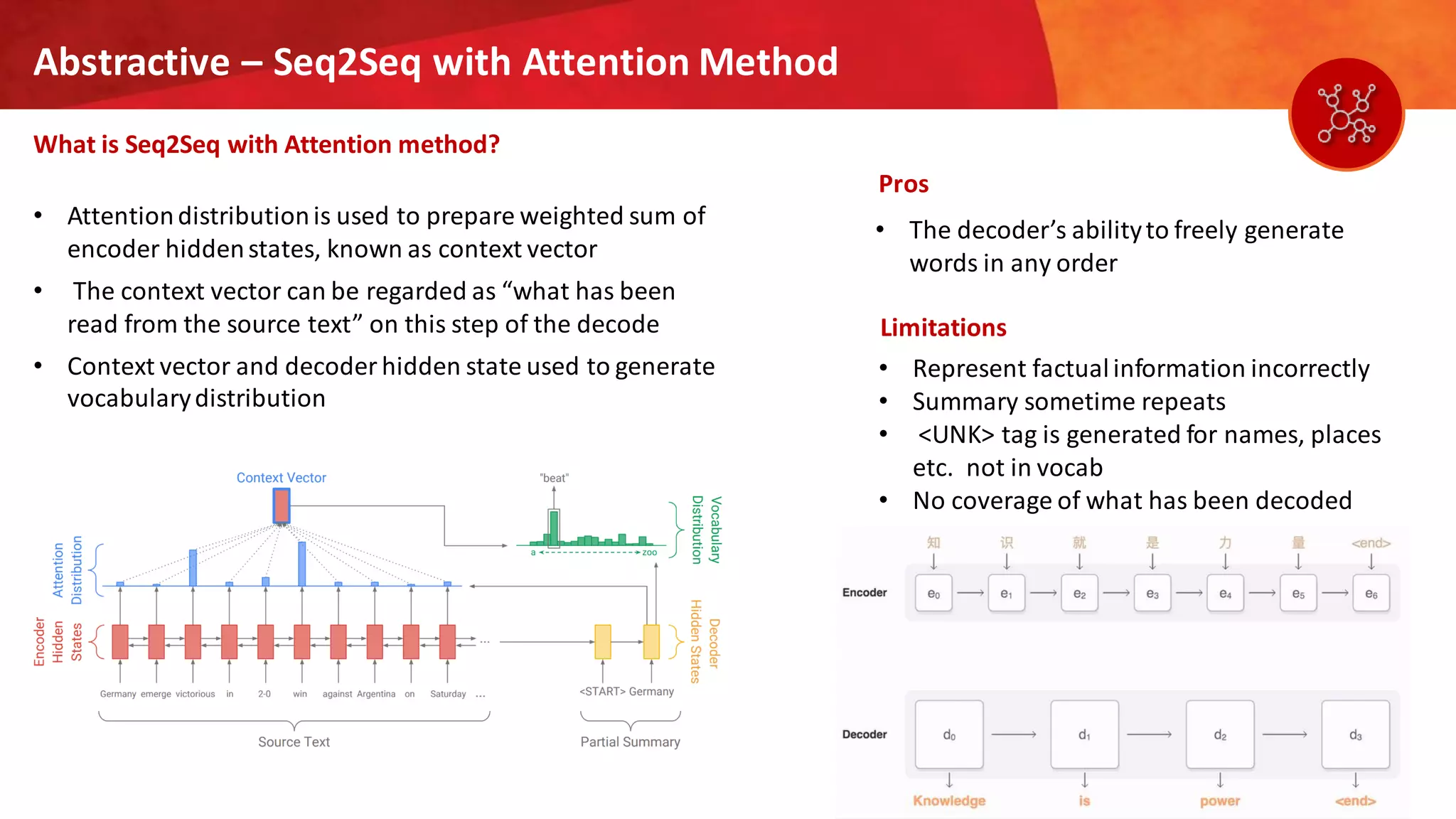 11
Abstractive – Seq2Seq with Attention Method
What is Seq2Seq with Attention method?
Pros
• The decoder’s abilityto freely generate
words in any order
Limitations
• Represent factualinformation incorrectly
• Summary sometime repeats
• <UNK> tag is generated for names, places
etc. not in vocab
• No coverage of what has been decoded
• Attentiondistributionis used to prepare weighted sum of
encoder hiddenstates, known as context vector
• The context vector can be regarded as “what has been
read from the source text” on this step of the decode
• Context vector and decoder hidden state used to generate
vocabularydistribution
 