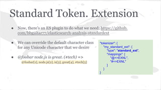 Text Tokenization | PPT