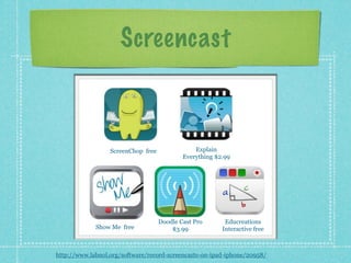 Screencast



                  ScreenChop free               Explain
                                            Everything $2.99




                                    Doodle Cast Pro       Educreations
             Show Me free               $3.99            Interactive free



http://www.labnol.org/software/record-screencasts-on-ipad-iphone/20958/
 