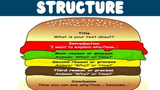TEXT TYPE (NARRATIVE, EXPOSITORY, RECOUNT, EXPLANATION, PERSUASIVE).pptx