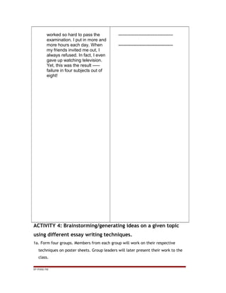 worked so hard to pass the
examination. I put in more and
more hours each day. When
my friends invited me out, I
always refused. In fact, I even
gave up watching television.
Yet, this was the result -----
failure in four subjects out of
eight!
-------------------------------------
-------------------------------------
ACTIVITY 4: Brainstorming/generating ideas on a given topic
using different essay writing techniques.
1a. Form four groups. Members from each group will work on their respective
techniques on poster sheets. Group leaders will later present their work to the
class.
EP /P3/S2 /TM
 