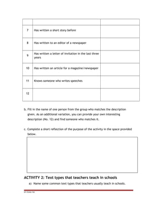 7 Has written a short story before
8 Has written to an editor of a newspaper
9
Has written a letter of invitation in the last three
years
10 Has written an article for a magazine/newspaper
11 Knows someone who writes speeches
12
b. Fill in the name of one person from the group who matches the description
given. As an additional variation, you can provide your own interesting
description (No. 12) and find someone who matches it.
c. Complete a short reflection of the purpose of the activity in the space provided
below.
ACTIVITY 2: Text types that teachers teach in schools
a) Name some common text types that teachers usually teach in schools.
EP /P3/S2 /TM
 