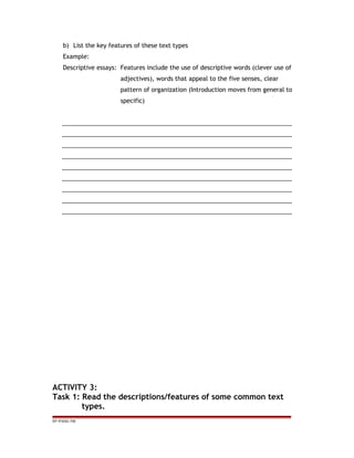 b) List the key features of these text types
Example:
Descriptive essays: Features include the use of descriptive words (clever use of
adjectives), words that appeal to the five senses, clear
pattern of organization (Introduction moves from general to
specific)
_____________________________________________________________________
_____________________________________________________________________
_____________________________________________________________________
_____________________________________________________________________
_____________________________________________________________________
_____________________________________________________________________
_____________________________________________________________________
_____________________________________________________________________
_____________________________________________________________________
ACTIVITY 3:
Task 1: Read the descriptions/features of some common text
types.
EP /P3/S2 /TM
 