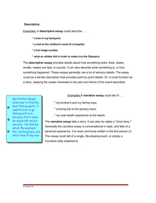 Descriptive:
Examples: A descriptive essay could describe . . .
* a tree in my backyard;
* a visit to the children's ward of a hospital;
* a hot fudge sundae;
* what an athlete did in order to make it to the Olympics.
The descriptive essay provides details about how something looks, feels, tastes,
smells, makes one feel, or sounds. It can also describe what something is, or how
something happened. These essays generally use a lot of sensory details. The essay
could be a list-like description that provides point by point details. Or, it could function as
a story, keeping the reader interested in the plot and theme of the event described.
Examples:A narrative essay could tell of . . .
* my brother's and my fishing trips;
* a boring trip to the grocery store;
* my near-death experience at the beach.
The narrative essay tells a story. It can also be called a "short story."
Generally the narrative essay is conversational in style, and tells of a
personal experience. It is most commonly written in the first person (I).
This essay could tell of a single, life-shaping event, or simply a
mundane daily experience.
EP /P3/S2 /TM
 
