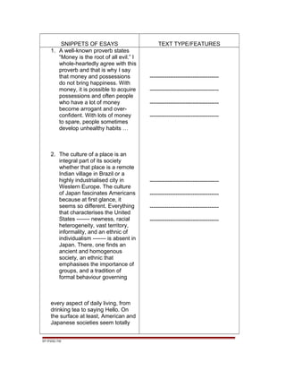 SNIPPETS OF ESAYS TEXT TYPE/FEATURES
1. A well-known proverb states
“Money is the root of all evil.” I
whole-heartedly agree with this
proverb and that is why I say
that money and possessions
do not bring happiness. With
money, it is possible to acquire
possessions and often people
who have a lot of money
become arrogant and over-
confident. With lots of money
to spare, people sometimes
develop unhealthy habits …
2. The culture of a place is an
integral part of its society
whether that place is a remote
Indian village in Brazil or a
highly industrialised city in
Western Europe. The culture
of Japan fascinates Americans
because at first glance, it
seems so different. Everything
that characterises the United
States ------- newness, racial
heterogeneity, vast territory,
informality, and an ethnic of
individualism ------- is absent in
Japan. There, one finds an
ancient and homogenous
society, an ethnic that
emphasises the importance of
groups, and a tradition of
formal behaviour governing
every aspect of daily living, from
drinking tea to saying Hello. On
the surface at least, American and
Japanese societies seem totally
-------------------------------------
-------------------------------------
-------------------------------------
-------------------------------------
-------------------------------------
-------------------------------------
-------------------------------------
-------------------------------------
EP /P3/S2 /TM
 