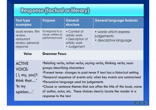 Text Types | PDF