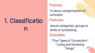 Text Types Gr5.pptx