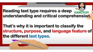 Reading Text Type Requires First Quarter Different Text Types Grade 5.pptx