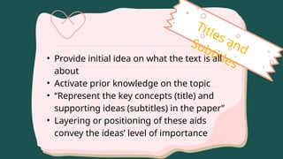 Titles and
Subtitles
• Provide initial idea on what the text is all
about
• Activate prior knowledge on the topic
• “Represent the key concepts (title) and
supporting ideas (subtitles) in the paper”
• Layering or positioning of these aids
convey the ideas’ level of importance
 