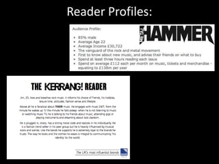 Reader Profiles:
 