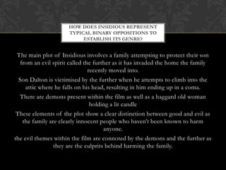 The main plot of Insidious involves a family attempting to protect their son
from an evil spirit called the further as it has invaded the home the family
recently moved into.
Son Dalton is victimised by the further when he attempts to climb into the
attic where he falls on his head, resulting in him ending up in a coma.
There are demons present within the film as well as a haggard old woman
holding a lit candle
These elements of the plot show a clear distinction between good and evil as
the family are clearly innocent people who haven’t been known to harm
anyone.
the evil themes within the film are connoted by the demons and the further as
they are the culprits behind harming the family.
HOW DOES INSIDIOUS REPRESENT
TYPICAL BINARY OPPOSITIONS TO
ESTABLISH ITS GENRE?
 