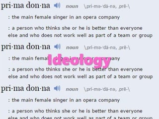 Ideology
 