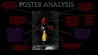 Primary colours have been used
to associated this poster with
children which creates a dark
and sinister mood.
Low key light has been
used to enhance the
thriller genre and to create
darkness which is linked
with death.
How little kid is looking up
at the clown shows that he
is weaker and hooks the
audience in as they want
to see what happens to the
little boy.
The whole of the clown is
not revealed which hooks
the audience as they want
to see the clown.
The balloon represents
how children are in
danger in this film
as balloons signify child
ren and the colour red
is a connotation of
danger and blood.
You can see the clowns
face slightly in balloon
which makes the
audience feel like they are
being watched by the
clown.
The text graphics give the
effect that they have been
scratched out by the clown
as the letters are not neat
and makes the audience
picture blood dripping to
form the word
The tag line: "you'll float
too" has been added to the
poster, if the audience has
seen the trailer they
will remember the little
boy saying it. Also is is
mysterious and the
audience will want to find
out what it means so they
go and watch the film.
The smoke around
the edge of
the poster makes it
seem
more dramatic
and creates a
thrilling mood.
 