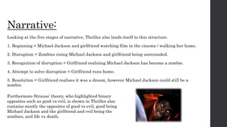 Narrative:
Looking at the five stages of narrative, Thriller also lends itself to this structure.
1. Beginning = Michael Jackson and girlfriend watching film in the cinema / walking her home.
2. Disruption = Zombies rising Michael Jackson and girlfriend being surrounded.
3. Recognition of disruption = Girlfriend realising Michael Jackson has become a zombie.
4. Attempt to solve disruption = Girlfriend runs home.
5. Resolution = Girlfriend realises it was a dream, however Michael Jackson could still be a
zombie.
Furthermore Strauss’ theory, who highlighted binary
opposites such as good vs evil, is shown in Thriller also
contains mostly the opposites of good vs evil, good being
Michael Jackson and the girlfriend and evil being the
zombies, and life vs death.
 