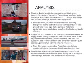 ANALYSIS
➤ Shouting Quietly is set in the countryside and this is shown
through the framing of each shot. The audience see fields and a
landscape where there aren't many cars or buildings. Also, Milly’s
new house is a cottage and has a well kept garden.
➤ Because of this, we know that Milly has quite a wealthy
background as she is able to live in a well kept and good size
property at a young age. It also connotes that she is
comfortable being isolated and away from the hustle and bustle
of a city.
➤ Happy-Go-Lucky however is set, or starts, in the city of London as
Poppy is seen cycling through cars, black-cabs and traffic as well
as past some recognisable London landmarks. The area she
cycles into also seems ‘well-to-do’ and is therefore possible quite
desirable, particularly if it on the outskirts of London.
➤ From this, we can assume that Poppy has a comfortable
standard of living and makes a decent wage to support her.
➤ Both films go against the typical genre convention of a Social
Realism as the character’s of this genre usually live in more poor,
urban settings and often have a lower standard of living.
 