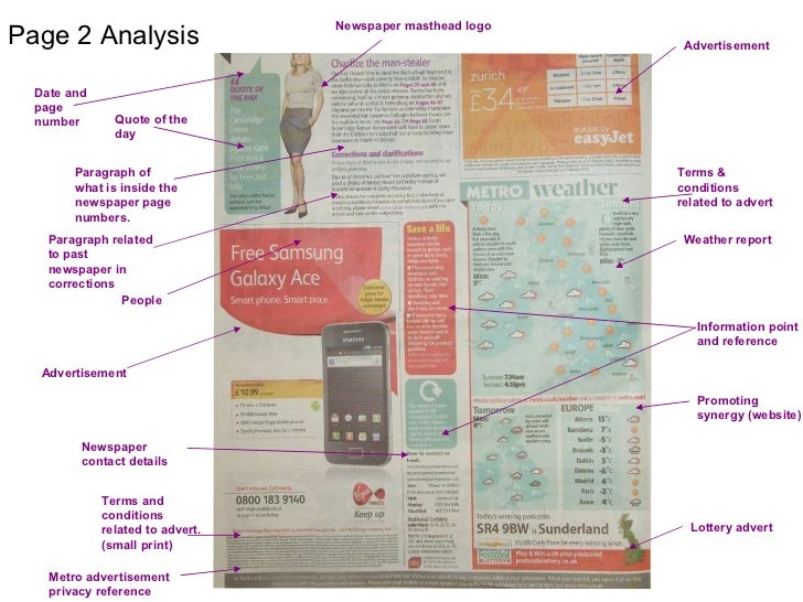 Nwespaper terms