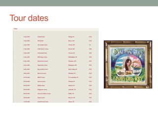 Tour dates
 
