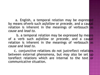 a. English, a temporal relation may be expressed
by means ofverb such asfollow or precede, and a causal
relation is inherent in the meanings of verbssuch as
cause and lead to.
      b. a temporal relation may be expressed by means
of a verb such asfollow or precede, and a causal
relation is inherent in the meanings of verbssuch as
cause and lead to.
    c. conjunctive relations do not justreflect relations
between external phenomena, but may also be set up
toreflect relations which are internal to the text or
communicative situation.
 