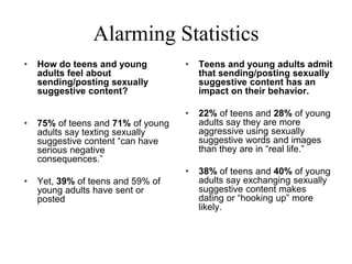 Alarming Statistics
• How do teens and young
adults feel about
sending/posting sexually
suggestive content?
• 75% of teens and 71% of young
adults say texting sexually
suggestive content “can have
serious negative
consequences.”
• Yet, 39% of teens and 59% of
young adults have sent or
posted
• Teens and young adults admit
that sending/posting sexually
suggestive content has an
impact on their behavior.
• 22% of teens and 28% of young
adults say they are more
aggressive using sexually
suggestive words and images
than they are in “real life.”
• 38% of teens and 40% of young
adults say exchanging sexually
suggestive content makes
dating or “hooking up” more
likely.
 
