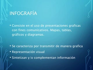 INFOGRAFÍA
• Consiste en el uso de presentaciones graficas
con fines comunicativos. Mapas, tablas,
gráficos y diagramas.
• Se caracteriza por transmitir de manera grafica
• Representación visual
• Sintetizan y/o complementan información
 