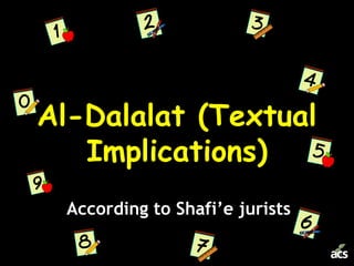 Al-Dalalat (Textual
Implications)
According to Shafi’e jurists
 