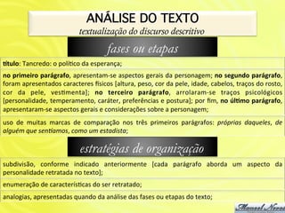 ANÁLISE DO TEXTO!
                                      textualização do discurso descritivo
                                                   fases ou etapas
1tulo:	
  Tancredo:	
  o	
  políAco	
  da	
  esperança;	
  
no	
  primeiro	
  parágrafo,	
  apresentam-­‐se	
  aspectos	
  gerais	
  da	
  personagem;	
  no	
  segundo	
  parágrafo,	
  
foram	
  apresentados	
  caracteres	
  _sicos	
  [altura,	
  peso,	
  cor	
  da	
  pele,	
  idade,	
  cabelos,	
  traços	
  do	
  rosto,	
  
cor	
   da	
   pele,	
   vesAmenta];	
   no	
   terceiro	
   parágrafo,	
   arrolaram-­‐se	
   traços	
   psicológicos	
  
[personalidade,	
  temperamento,	
  caráter,	
  preferências	
  e	
  postura];	
  por	
  ﬁm,	
  no	
  úlDmo	
  parágrafo,	
  
apresentaram-­‐se	
  aspectos	
  gerais	
  e	
  considerações	
  sobre	
  a	
  personagem;	
  
uso	
   de	
   muitas	
   marcas	
   de	
   comparação	
   nos	
   três	
   primeiros	
   parágrafos:	
   próprias	
   daqueles,	
   de	
  
alguém	
  que	
  sen8amos,	
  como	
  um	
  estadista;	
  

                                      estratégias de organização
subdivisão,	
   conforme	
   indicado	
   anteriormente	
   [cada	
   parágrafo	
   aborda	
   um	
   aspecto	
   da	
  
personalidade	
  retratada	
  no	
  texto];	
  
enumeração	
  de	
  caracterísAcas	
  do	
  ser	
  retratado;	
  
analogias,	
  apresentadas	
  quando	
  da	
  análise	
  das	
  fases	
  ou	
  etapas	
  do	
  texto;	
  
 