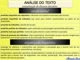 ANÁLISE DO TEXTO!
                                      textualização do discurso descritivo
                                                       coesão verbal
pretérito	
  imperfeito	
  do	
  subjunDvo,	
  indicando	
  uma	
  hipótese	
  levantada	
  pelo	
  locutor;	
  
pretérito	
   imperfeito	
   do	
   indicaDvo	
   que	
   serve	
   para	
   atribuir	
   caracterísAcas	
   ou	
   ações	
   ao	
   ser	
  
biografado;	
  
presente	
  do	
  indicaDvo:	
  opinião	
  do	
  locutor;	
  
pretérito	
  perfeito	
  do	
  indicaDvo:	
  ações	
  atribuídas	
  ao	
  personagem	
  apresentado	
  pelo	
  texto;	
  
pretérito	
  mais-­‐que-­‐perfeito:	
  indicando	
  ação	
  anterior	
  a	
  outra	
  referida	
  no	
  passado;	
  
futuro	
  do	
  presente	
  do	
  indicaDvo:	
  indica	
  expectaAvas	
  relacionadas	
  ao	
  que	
  o	
  locutor	
  imagina	
  que	
  
acontecerá	
  num	
  tempo	
  posposto	
  ao	
  da	
  construção	
  de	
  seu	
  texto.	
  

                                          organização linguística
emprego	
   de	
   adjeAvos	
   e	
   substanAvos	
   que	
   denotam	
   a	
   percepção	
   que	
   o	
   locutor	
   tem	
   do	
   ser	
  
biografado	
  [serenidade,	
  autoconﬁança,	
  voz	
  doce];	
  
comparações,	
   expressões	
   opinaAvas	
   [modalizadores]	
   e	
   seleção	
   de	
   caracterísAcas	
   que	
   revelam	
   a	
  
opinião	
   que	
   o	
   locutor	
   tem	
   do	
   biografado:	
   sem	
   dúvida,	
   ponderação,	
   líder	
   preocupado	
   com	
   o	
  
desAno	
  das	
  futuras	
  gerações;	
  
 