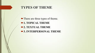 TYPES OF THEME
There are three types of theme.
1. TOPICAL THEME
2. TEXTUAL THEME
3. INTERPERSONAL THEME
 