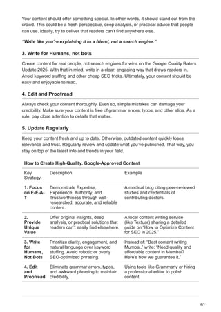 8/11
Your content should offer something special. In other words, it should stand out from the
crowd. This could be a fresh perspective, deep analysis, or practical advice that people
can use. Ideally, try to deliver that readers can’t find anywhere else.
“Write like you’re explaining it to a friend, not a search engine.”
3. Write for Humans, not bots
Create content for real people, not search engines for wins on the Google Quality Raters
Update 2025. With that in mind, write in a clear, engaging way that draws readers in.
Avoid keyword stuffing and other cheap SEO tricks. Ultimately, your content should be
easy and enjoyable to read.
4. Edit and Proofread
Always check your content thoroughly. Even so, simple mistakes can damage your
credibility. Make sure your content is free of grammar errors, typos, and other slips. As a
rule, pay close attention to details that matter.
5. Update Regularly
Keep your content fresh and up to date. Otherwise, outdated content quickly loses
relevance and trust. Regularly review and update what you’ve published. That way, you
stay on top of the latest info and trends in your field.
How to Create High-Quality, Google-Approved Content
Key
Strategy
Description Example
1. Focus
on E-E-A-
T
Demonstrate Expertise,
Experience, Authority, and
Trustworthiness through well-
researched, accurate, and reliable
content.
A medical blog citing peer-reviewed
studies and credentials of
contributing doctors.
2.
Provide
Unique
Value
Offer original insights, deep
analysis, or practical solutions that
readers can’t easily find elsewhere.
A local content writing service
(like Textuar) sharing a detailed
guide on “How to Optimize Content
for SEO in 2025.”
3. Write
for
Humans,
Not Bots
Prioritize clarity, engagement, and
natural language over keyword
stuffing. Avoid robotic or overly
SEO-optimized phrasing.
Instead of: “Best content writing
Mumbai,” write: “Need quality and
affordable content in Mumbai?
Here’s how we guarantee it.”
4. Edit
and
Proofread
Eliminate grammar errors, typos,
and awkward phrasing to maintain
credibility.
Using tools like Grammarly or hiring
a professional editor to polish
content.
 
