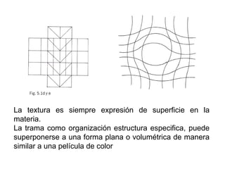 La textura es siempre expresión de superficie en la materia.  La trama como organización estructura especifica, puede superponerse a una forma plana o volumétrica de manera similar a una película de color   