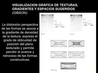VISUALIZACION GRÁFICA DE TEXTURAS,
       GRADIENTES Y ESPACIOS SUGERIDOS
       (GIBSON):


La distorsión perspectiva
de las formas se asocia a
la gradiente de densidad
 de la textura, expresa el
  grado de oblicuidad de
     posición del plano
    texturado y permite
    percibir el avance y
 retroceso de las formas
       constructivas.
 