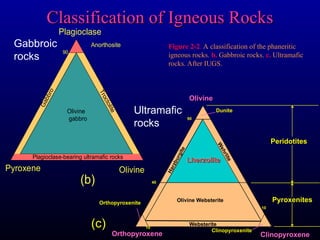 Textural classification of igneous rocks.ppt