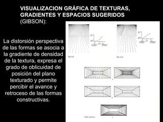 VISUALIZACION GRÁFICA DE TEXTURAS, GRADIENTES Y ESPACIOS SUGERIDOS  (GIBSON): La distorsión perspectiva de las formas se asocia a la gradiente de densidad de la textura, expresa el grado de oblicuidad de posición del plano texturado y permite percibir el avance y retroceso de las formas constructivas. 