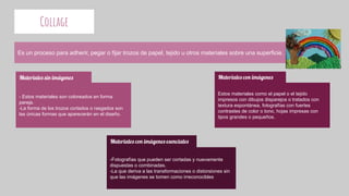 Collage
Es un proceso para adherir, pegar o fijar trozos de papel, tejido u otros materiales sobre una superficie.
- Estos materiales son coloreados en forma
pareja.
-La forma de los trozos cortados o rasgados son
las únicas formas que aparecerán en el diseño.
Estos materiales como el papel o el tejido
impresos con dibujos disparejos o tratados con
textura espontánea, fotografías con fuertes
contrastes de color o tono, hojas impresas con
tipos grandes o pequeños.
Materiales sin imágenes Materiales con imágenes
-Fotografías que pueden ser cortadas y nuevamente
dispuestas o combinadas.
-La que deriva a las transformaciones o distorsiones sin
que las imágenes se tomen como irreconocibles
Materiales con imágenes esenciales
 