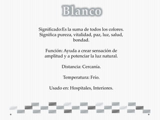 Significado:Es la suma de todos los colores.
Significa pureza, vitalidad, paz, luz, salud,
                  bondad.

   Función: Ayuda a crear sensación de
   amplitud y a potenciar la luz natural.

            Distancia: Cercanía.

            Temperatura: Frío.

     Usado en: Hospitales, Interiores.
 